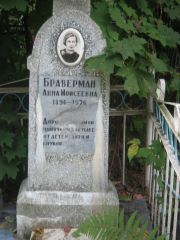 Браверман Анна Моисеевна, Казань, Арское кладбище