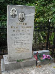 Кравц Любовь Моисеевна, Казань, Арское кладбище