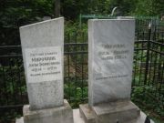 Мирочник Лиза Борисовна, Казань, Арское кладбище