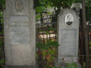 Качеровский Вениамин Израилович, Казань, Арское кладбище