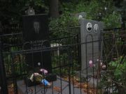 Ривкина Раиса Марковна, Казань, Арское кладбище