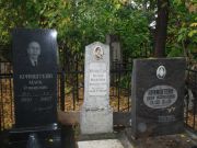 Кримштейн Марк Романович, Казань, Арское (Польское) кладбище