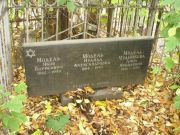 Модель-Чудикова Лина Яковлевна, Казань, Арское (Польское) кладбище