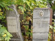 Мирлин Арон Айзикович, Казань, Арское (Польское) кладбище