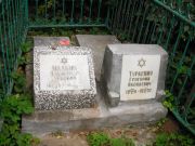 Туркенич Григорий Яковлевич, Казань, Арское кладбище