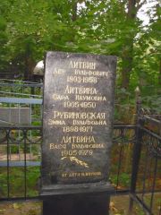 Рубиновская Эмма Вульфовна, Казань, Арское кладбище
