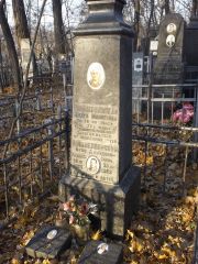 Вишнепольский Яков Давидович, Киев, Байковое кладбище