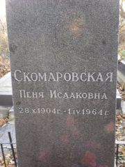 Скомаровская Пеня Исааковна, Киев, Байковое кладбище