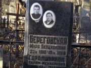 Береговская Мира Бенционовна, Киев, Байковое кладбище