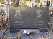 Луговенко Георгий Иванович, Киев, Байковое кладбище