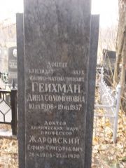 Жаровский Ефим Григорьевич, Киев, Байковое кладбище