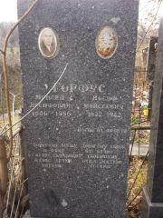 Горфус Моисей Иосифович, Киев, Байковое кладбище