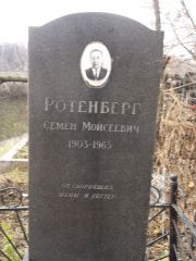 Ротенберг Семен Мойсеевич, Киев, Байковое кладбище