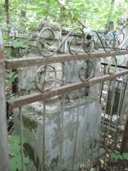 (разрушенная могила) , Нижний Новгород, Кладбище Красная Этна