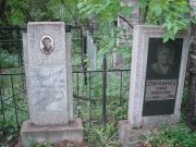 Старобинец Софья Моисеевна, Нижний Новгород, Кладбище Красная Этна