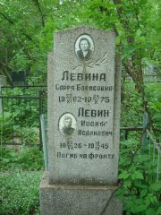 Левин Иосиф Исаакович, Нижний Новгород, Кладбище Красная Этна