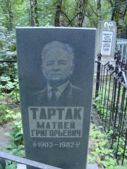 Тартак Матвей Григорьевич, Нижний Новгород, Кладбище Красная Этна