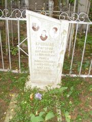 Кронман Григорий Абрамович, Нижний Новгород, Кладбище Красная Этна