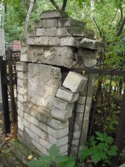 (разрушенная могила) , Нижний Новгород, Кладбище Красная Этна