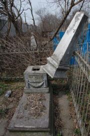 Симкин Абрам Моисеевич, Мариуполь, Еврейское кладбище