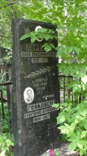 Березок Хана Владимировна, Москва, Малаховское кладбище