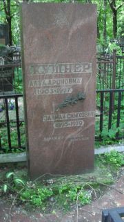 Кушнер Залман Симхович, Москва, Малаховское кладбище