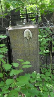 Мантель Нехама Айзиковна, Москва, Малаховское кладбище