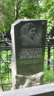 Пешкина Мария Айзиковна, Москва, Малаховское кладбище
