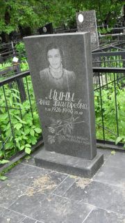 Минц Анна Григорьевна, Москва, Малаховское кладбище