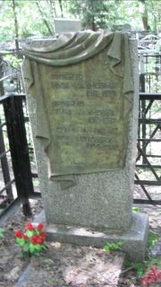 Гробнус Роза Хаймовна, Москва, Малаховское кладбище