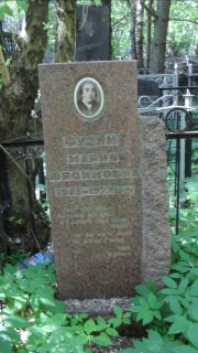 Фудим Мария Фроимовна, Москва, Малаховское кладбище