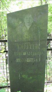 Жорнист Бетя Ароновна, Москва, Малаховское кладбище
