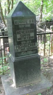 Нечецкая Софья Матвеевна, Москва, Малаховское кладбище
