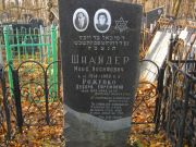 Шнайдер Макс Иосифович, Москва, Малаховское кладбище