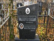 Поволоцкий Шолом Мойсеевич, Москва, Малаховское кладбище