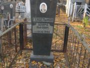 Гендельман Эдуард Львович, Москва, Малаховское кладбище