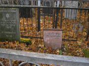 Асташкевичер Сима Абрамовна, Москва, Малаховское кладбище