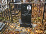 Грубман Аврум Шмуль-Вольфович, Москва, Малаховское кладбище