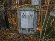 Сабовский Ян Моисеевич, Москва, Малаховское кладбище