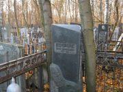 Иоффе Юлий Абрамович, Москва, Малаховское кладбище