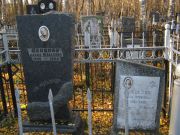 Лапицкая Хана Исааковна, Москва, Малаховское кладбище