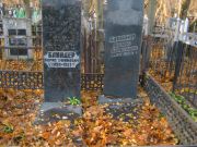 Блиндер Жанна Борисовна, Москва, Малаховское кладбище