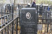 Гандель Роза Григорьевна, Москва, Малаховское кладбище