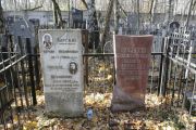 Барская Мариям Нахмановна, Москва, Малаховское кладбище