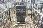 Кричевская Р. М., Москва, Малаховское кладбище