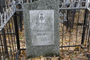 Каплан Ася Израилевна, Москва, Малаховское кладбище