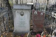 Гольдман Броня Марковна, Москва, Малаховское кладбище