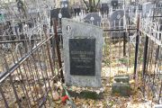Подольская Хана Пинхус-Шмулевна, Москва, Малаховское кладбище