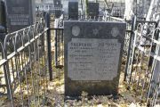 Тверской Давид Вульфович, Москва, Малаховское кладбище