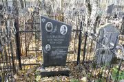 Палацный Хаим-Герш Шульмович, Москва, Малаховское кладбище